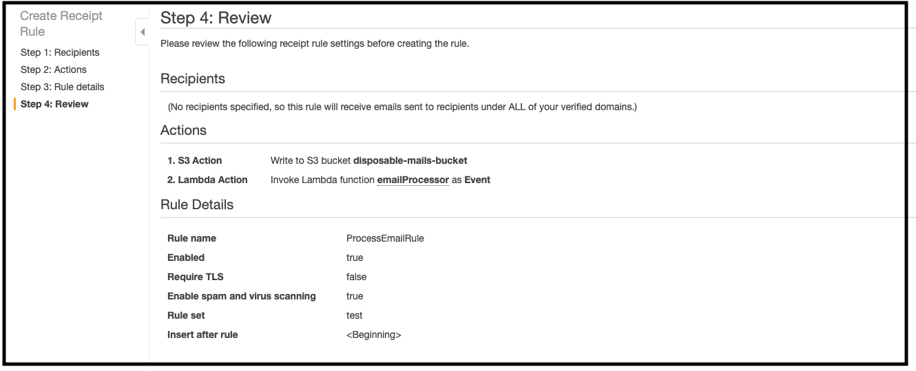 Build Serverless Disposable Email Address Architecture on AWS